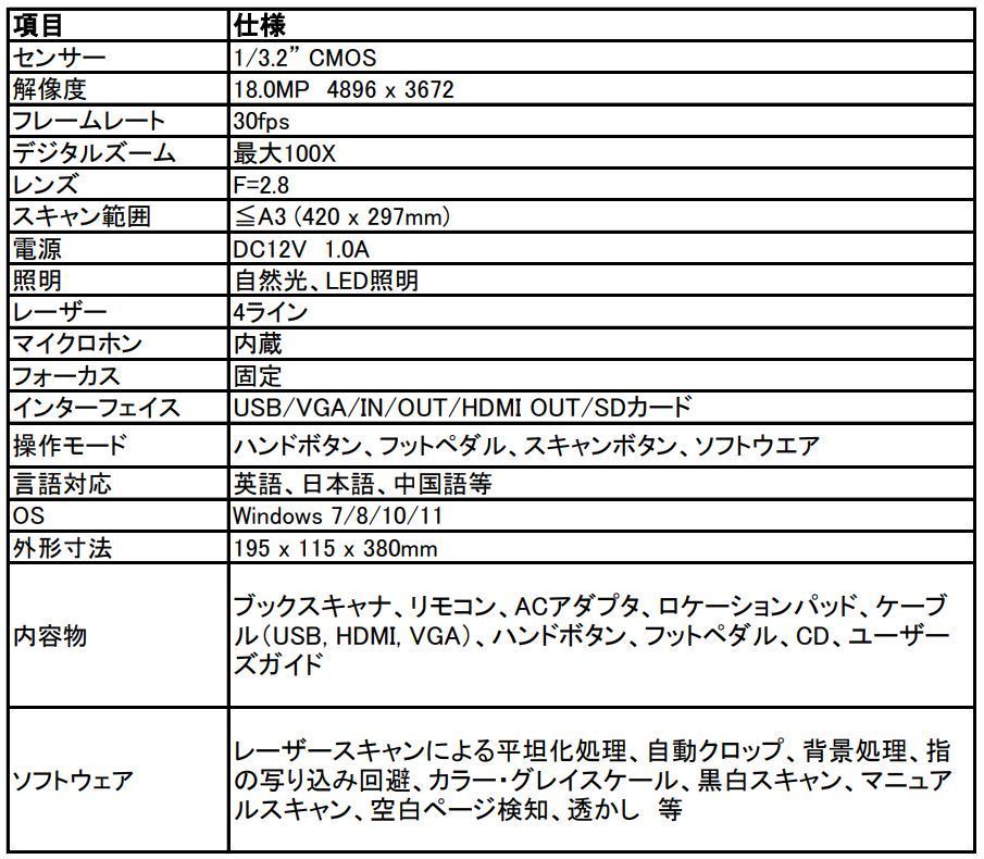 ブックスキャナー V160 Pro