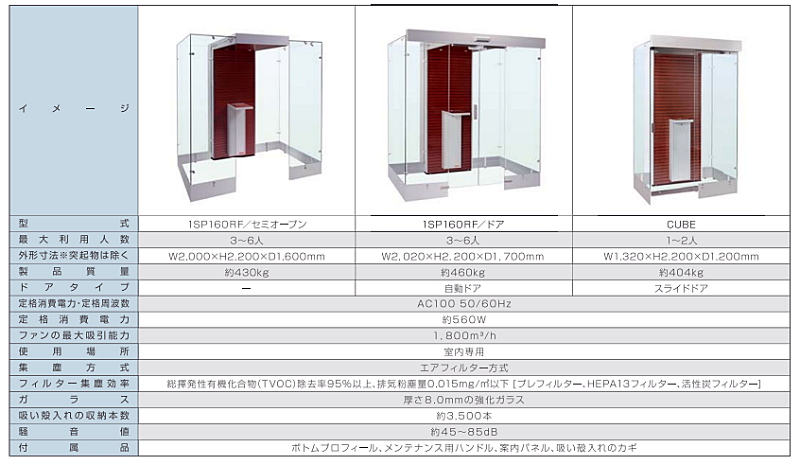 喫煙ブース　スモークポイント