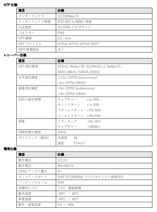 NTPサーバー FC-NTP-100