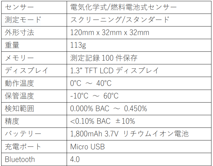 スマホ連動型アルコールチェッカー DEIMOS