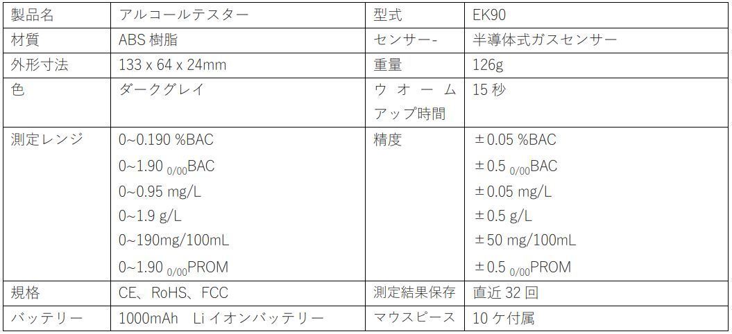 アルコールチェッカー EK90