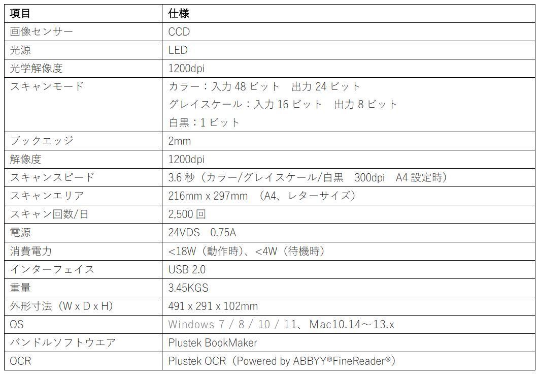 ブックスキャナー OpticBook4900