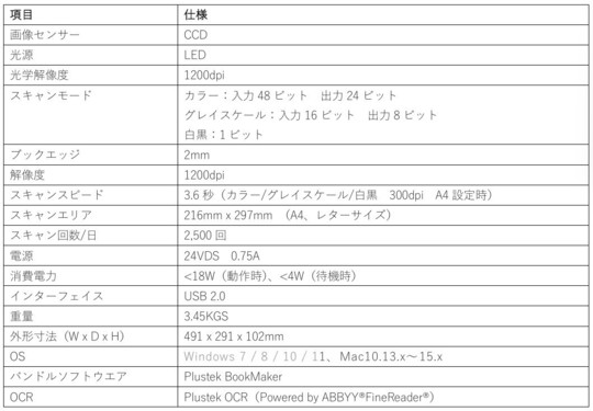 ブックスキャナ Plustek OpticBook4900 - バーコードリーダー
